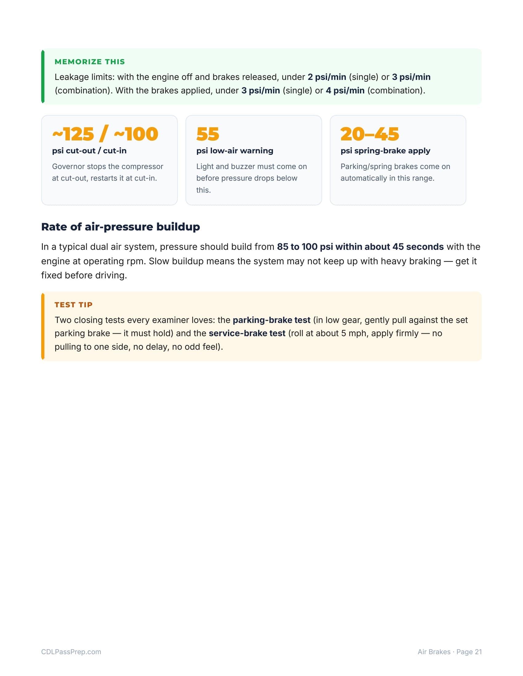 Preview of the Air Brakes PSI cheat sheet